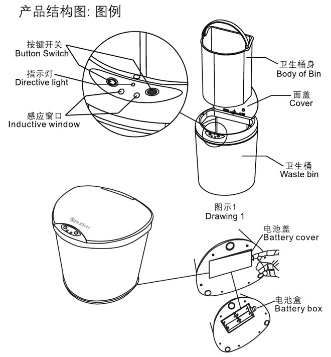 HF-93219 6升半圆形感应卫生桶 结构图